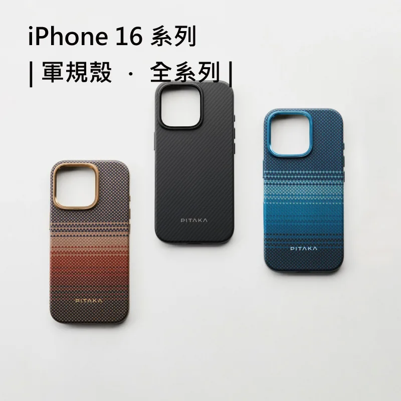 ProGuard 說明圖 1