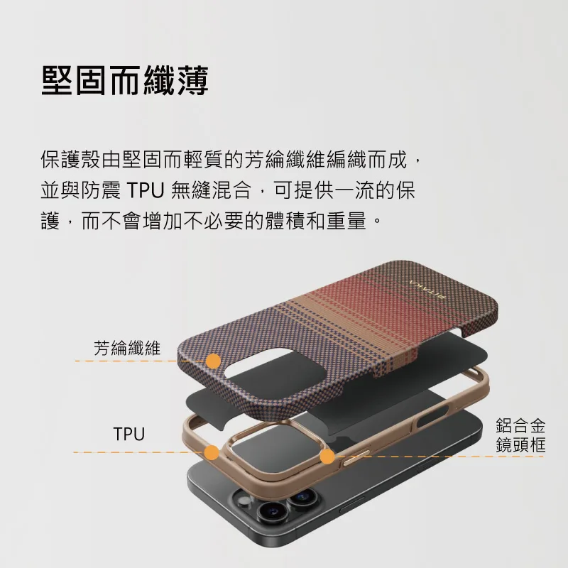 ProGuard 說明圖 3