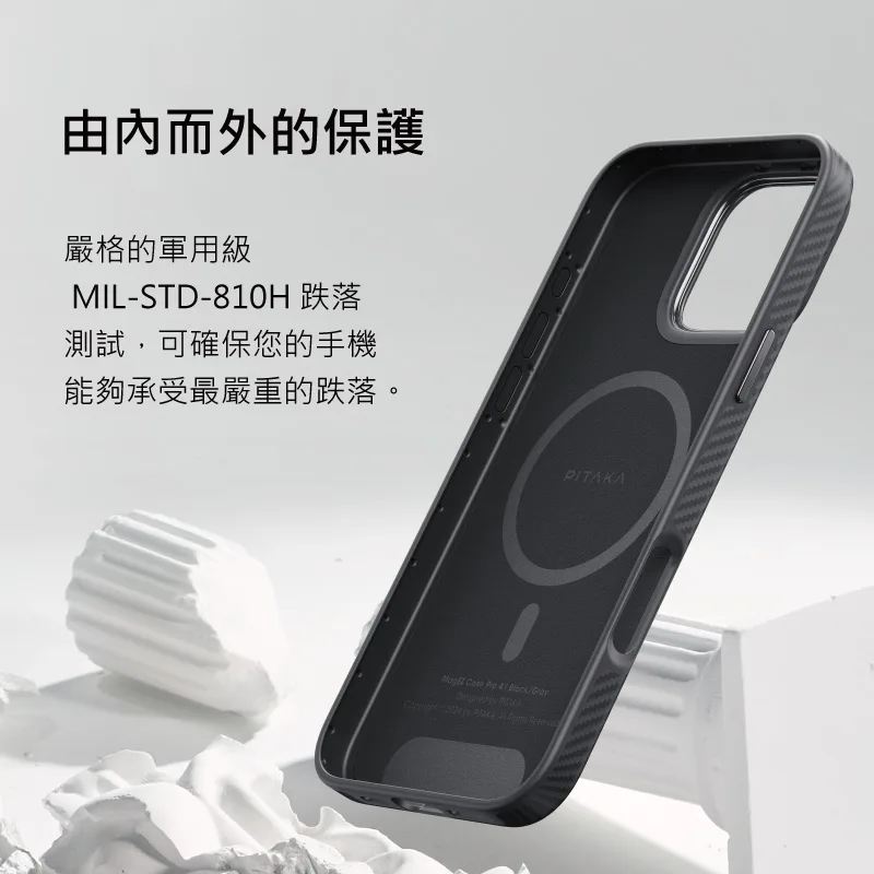 ProGuard 說明圖 5