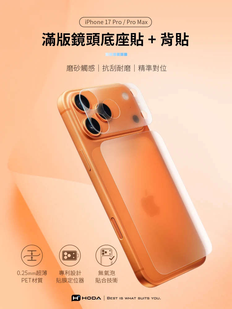 滿版鏡頭底座貼 + 霧面背貼 說明圖 1