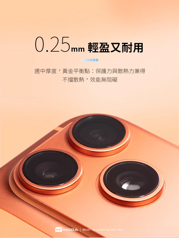 滿版鏡頭底座貼 + 霧面背貼 說明圖 3