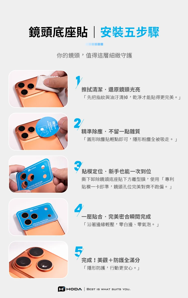 滿版鏡頭底座貼 + 霧面背貼 說明圖 8