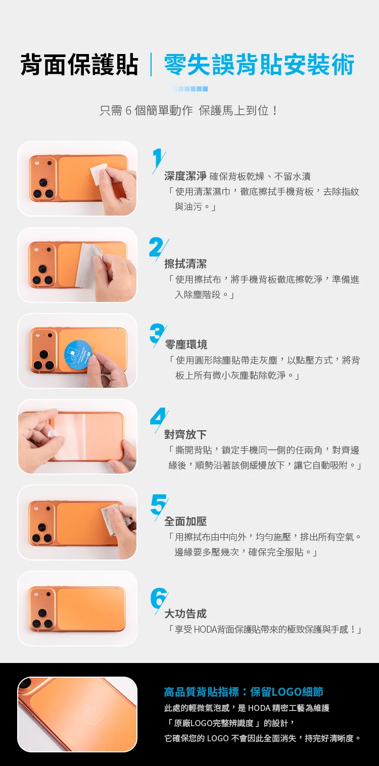 滿版鏡頭底座貼 + 霧面背貼 說明圖 9