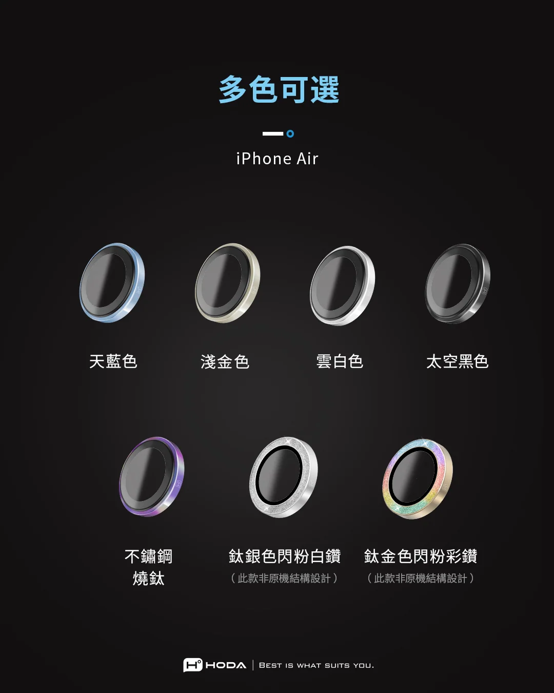 藍寶石鏡頭保護貼 說明圖 13