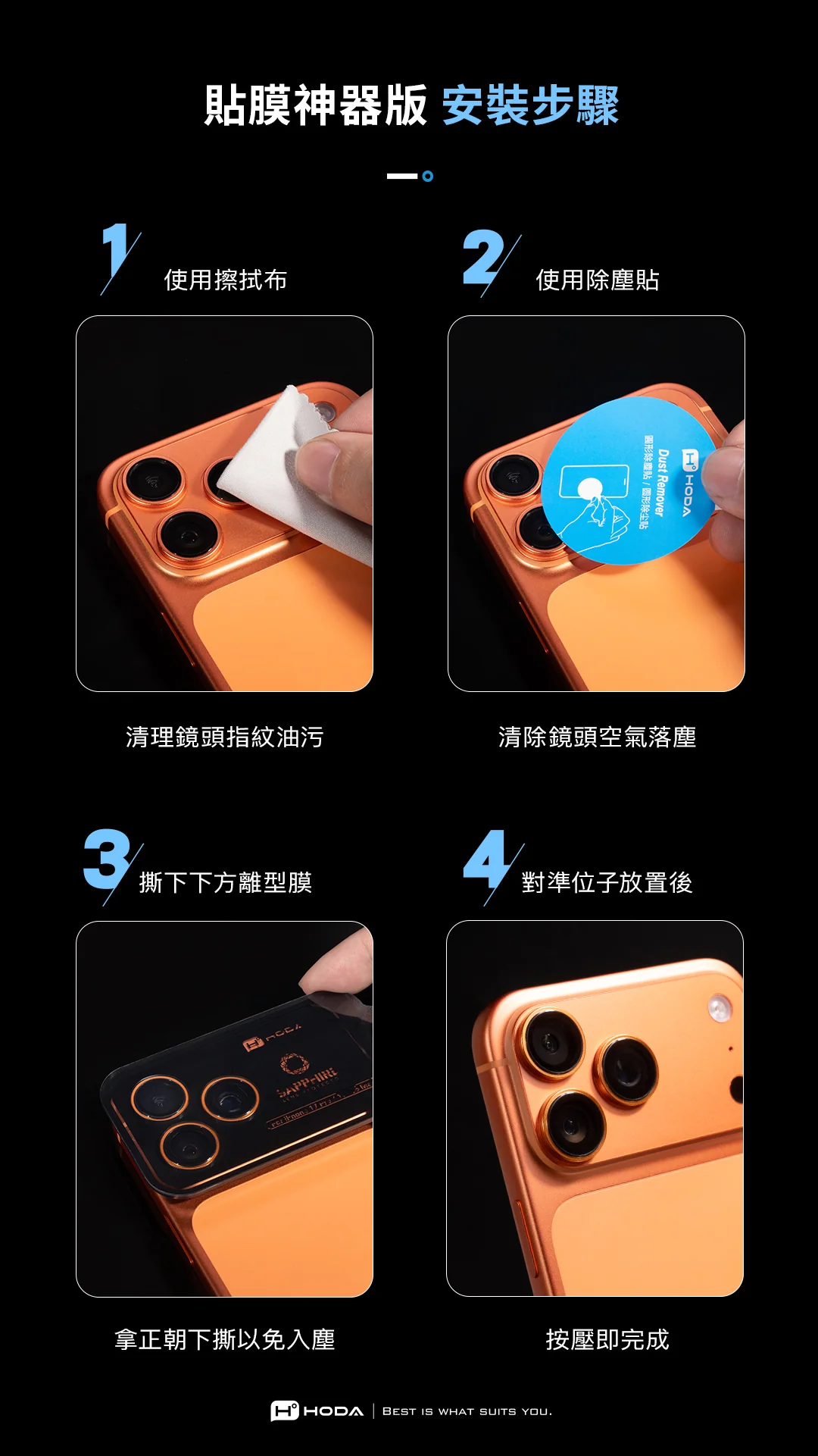 藍寶石鏡頭保護貼 說明圖 15