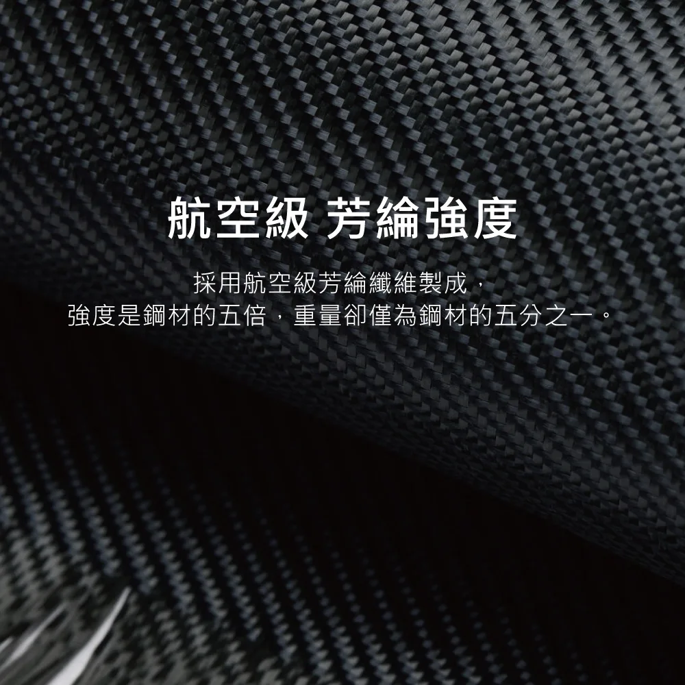 Ultra-Slim 說明圖 2