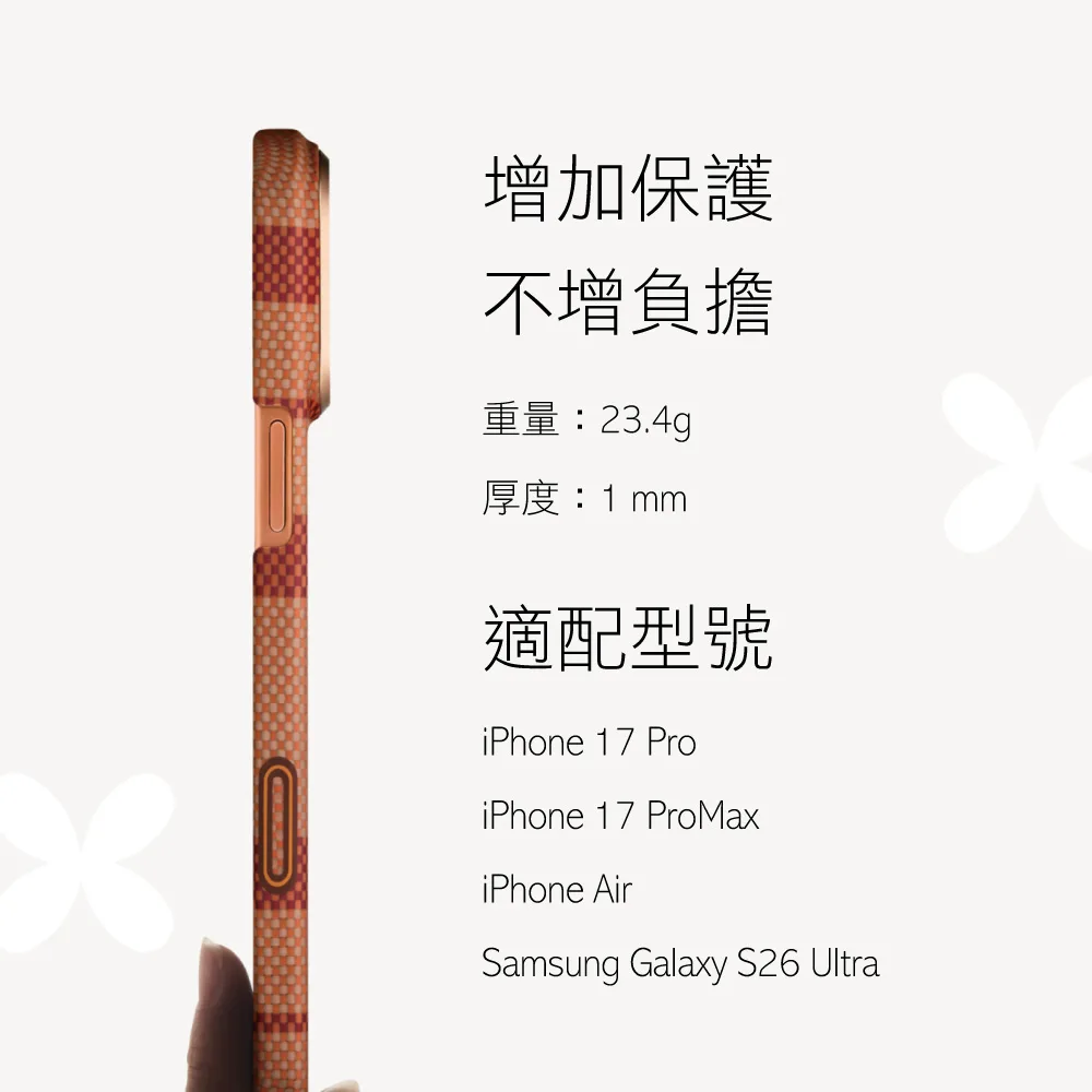 Ultra-Slim MÜNN 說明圖 5