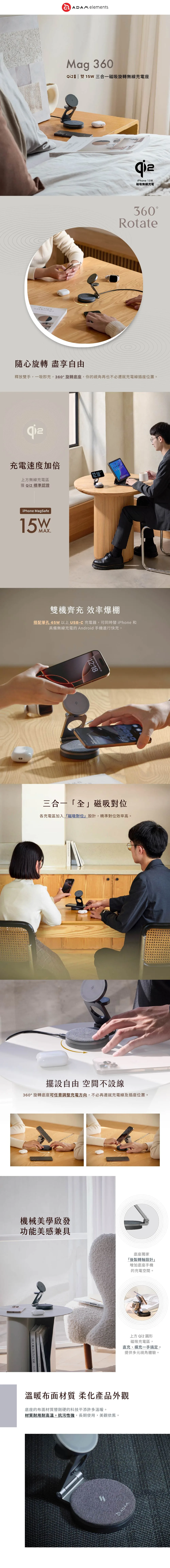 Mag 360 說明圖 1