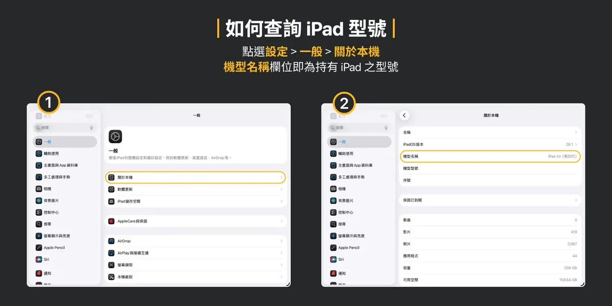 Facet 說明圖 10