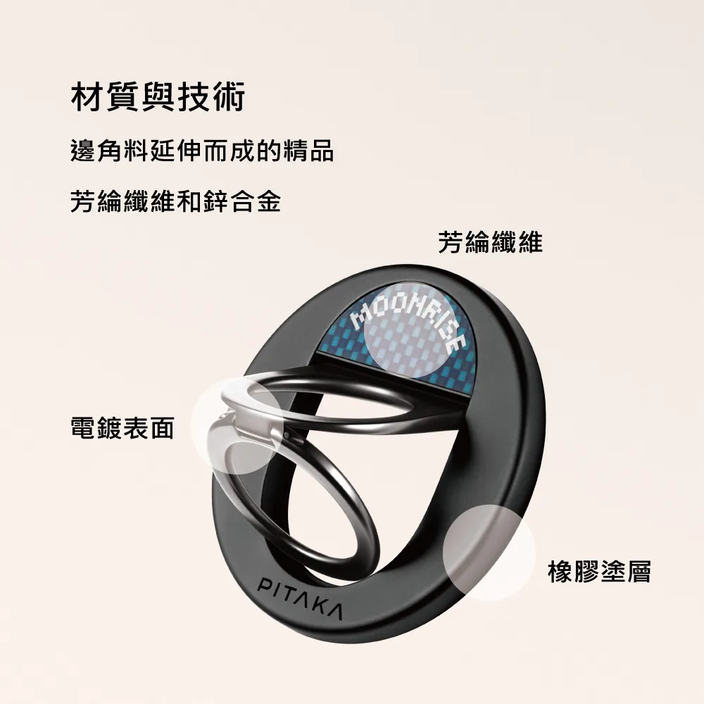 MagEZ Grip 3.0 說明圖 4