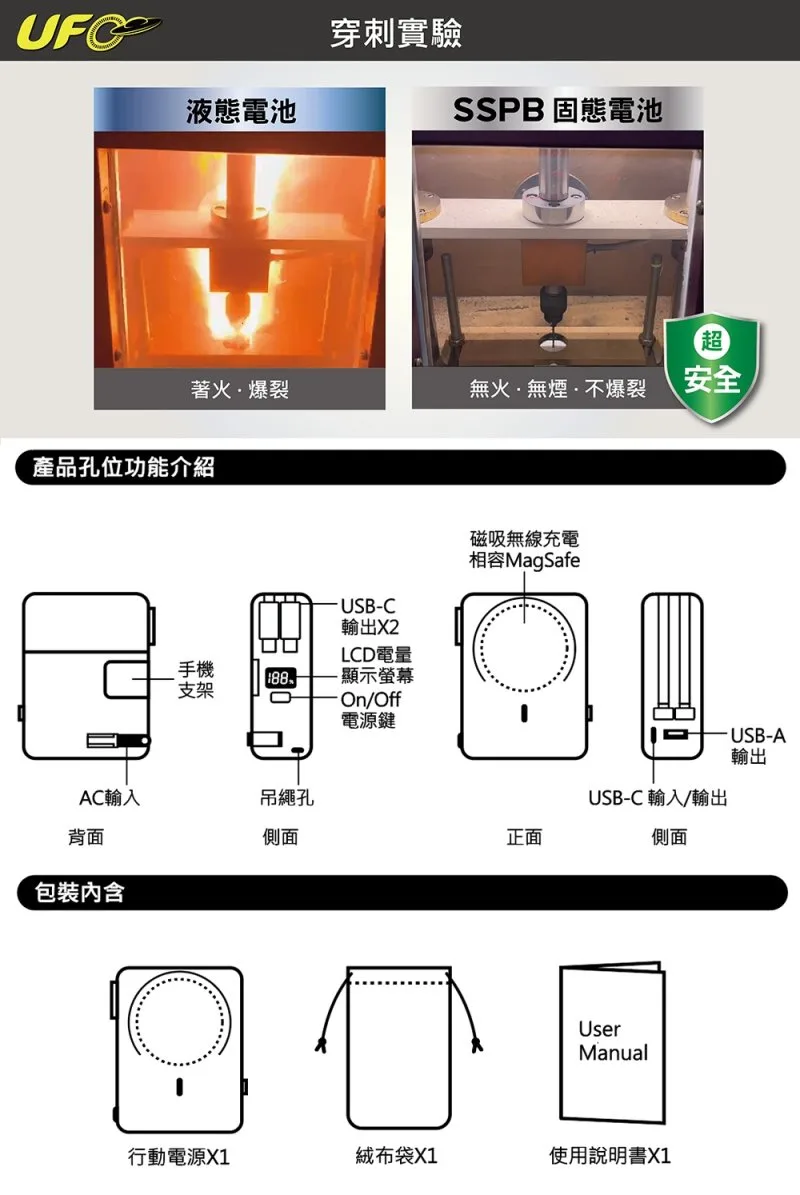 MT-10000 10000mAh 18W 多合一 說明圖 3