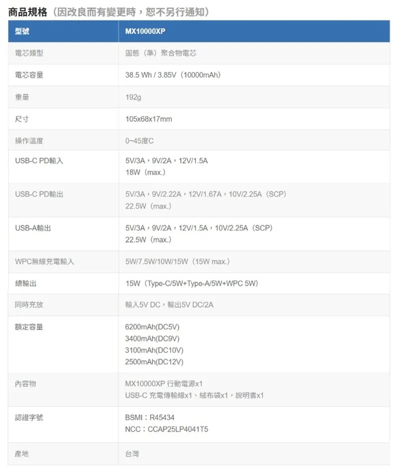 MX-10000-XP 10000mAh 22.5W 17mm 說明圖 5