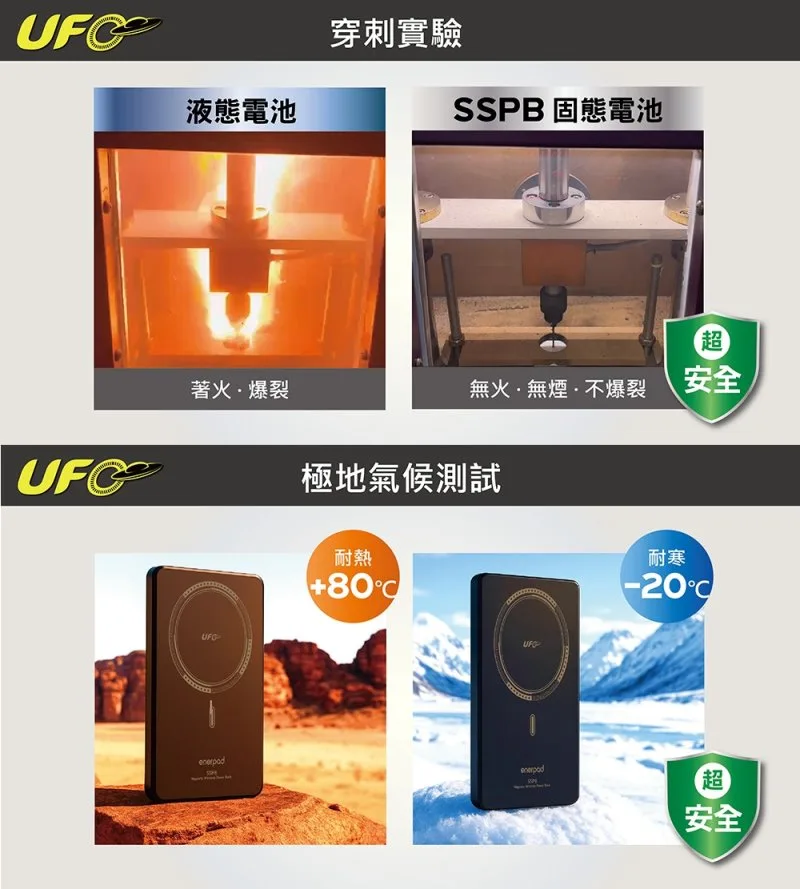 MX-5000-SS 5000mAh 22.5W 9.5mm 說明圖 3
