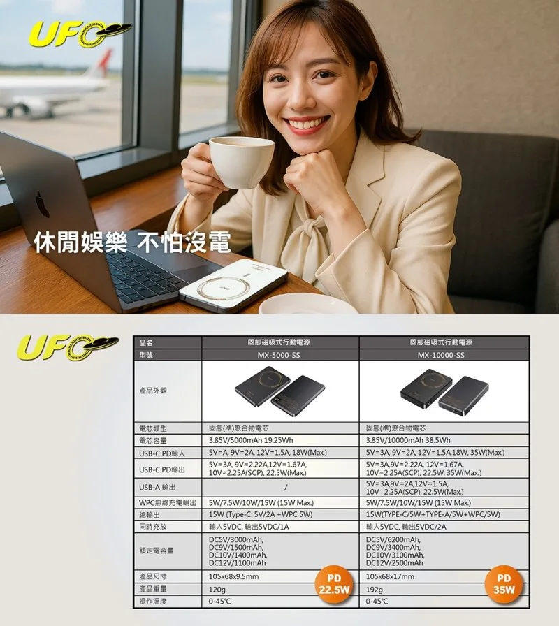 MX-5000-SS 5000mAh 22.5W 9.5mm 說明圖 5