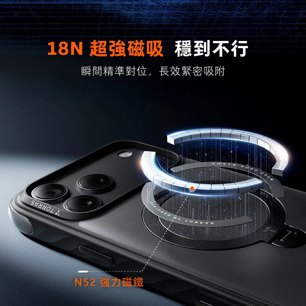 Ostand Q3 Rugg 細節圖 2