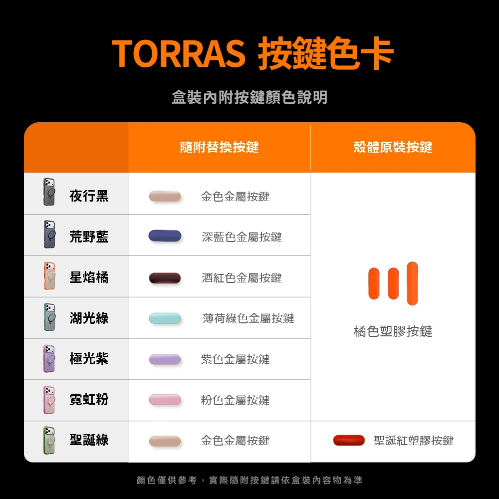 Ostand Spin Air 細節圖 2