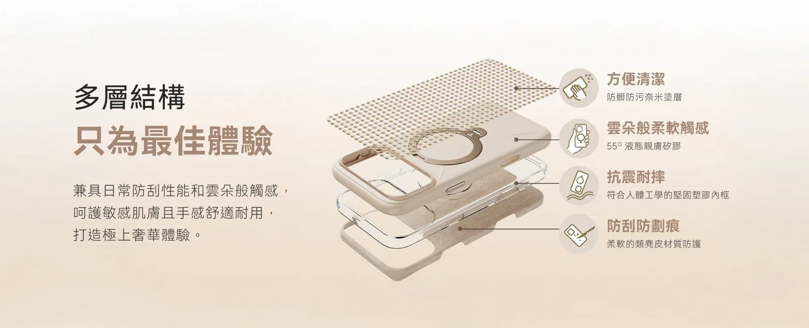 Ostand Spin Silicone 說明圖 12
