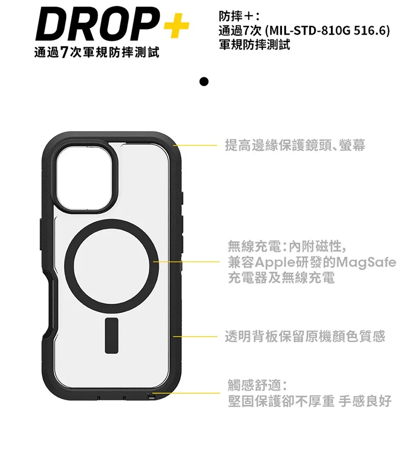 Defender XT 說明圖 3