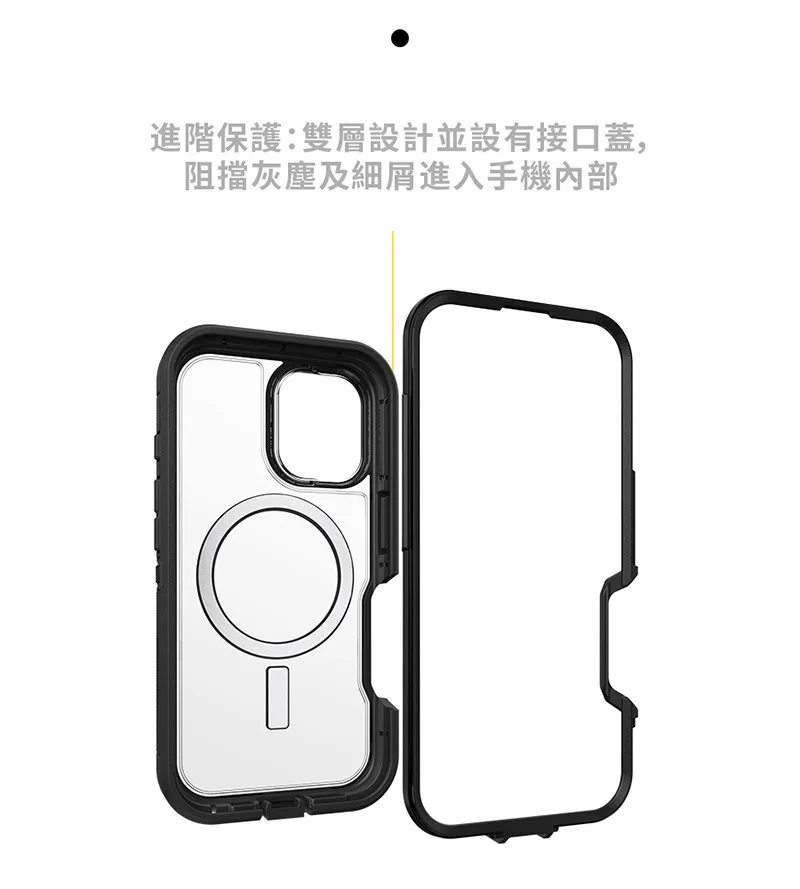 Defender XT 說明圖 4