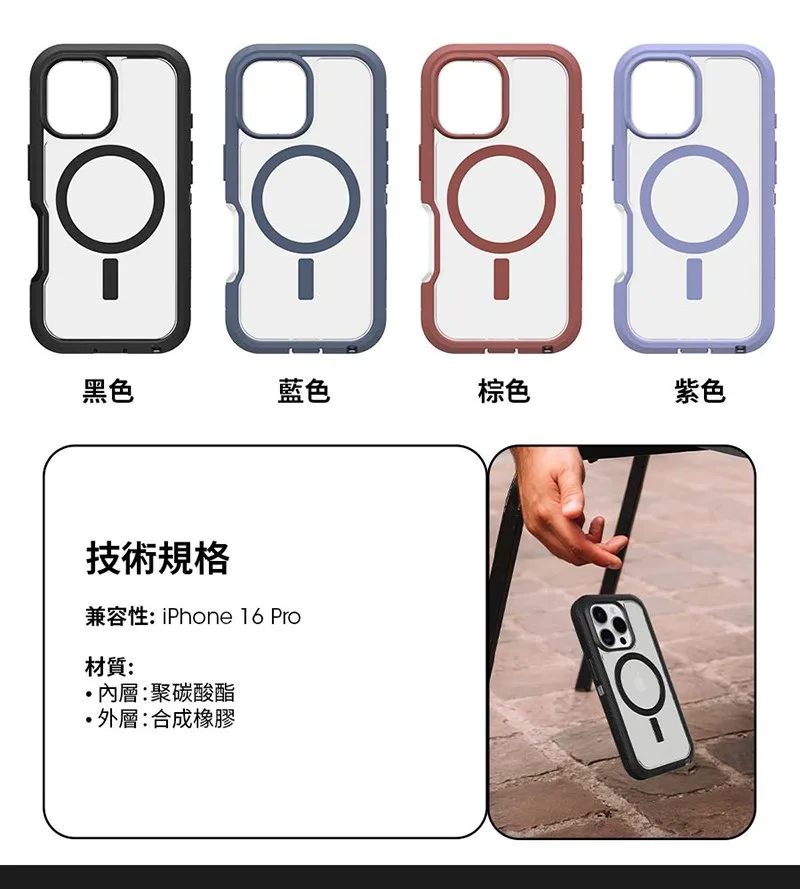 Defender XT 說明圖 6