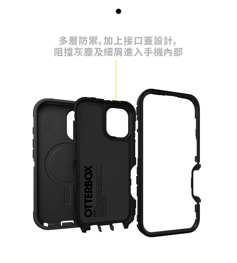 Defender 說明圖 4