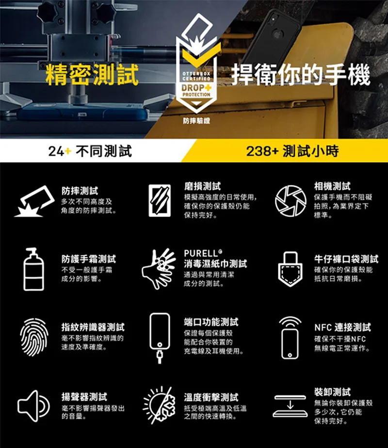 Frē 說明圖 8