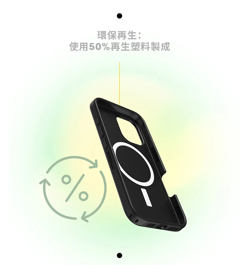 Symmetry Plus 說明圖 5