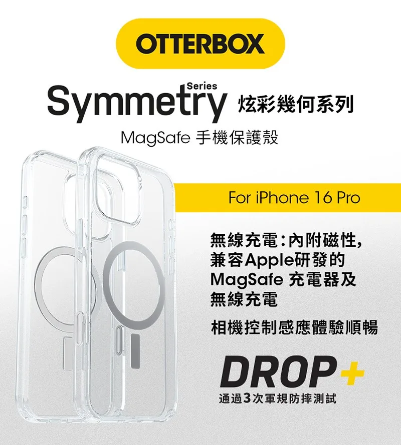 Symmetry 說明圖 1