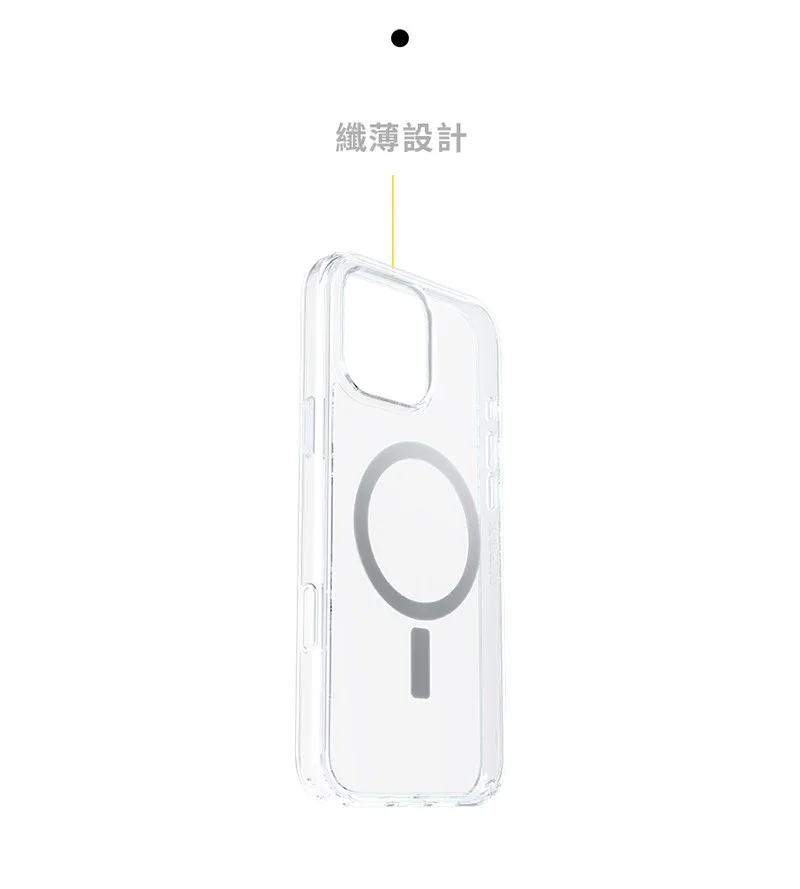 Symmetry 說明圖 4