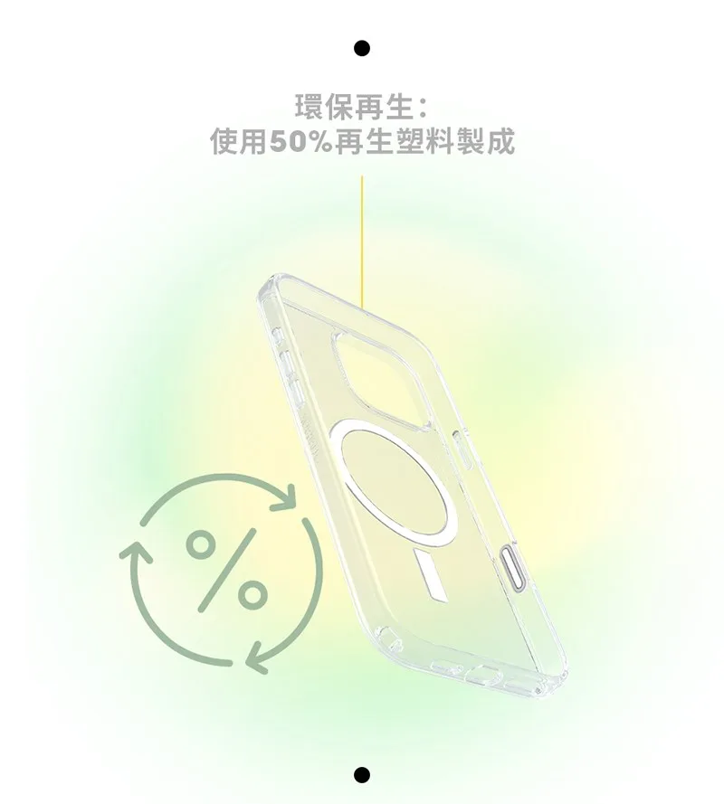 Symmetry 說明圖 5