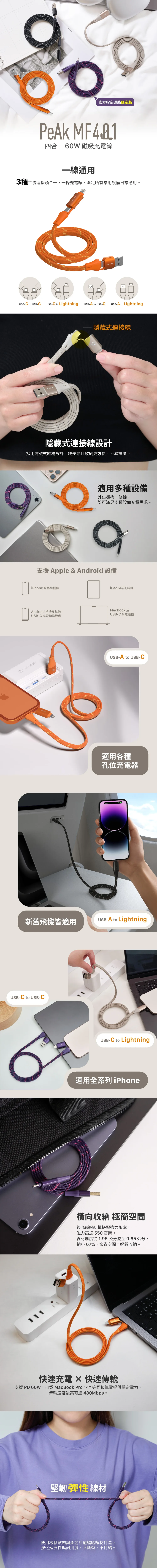 PeAk MF401 說明圖 1