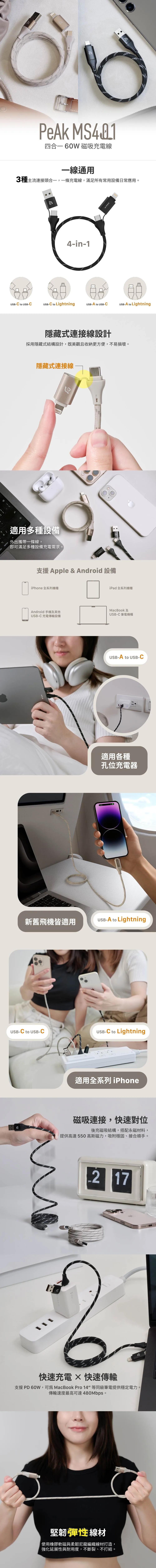 PeAk MS401 說明圖 1