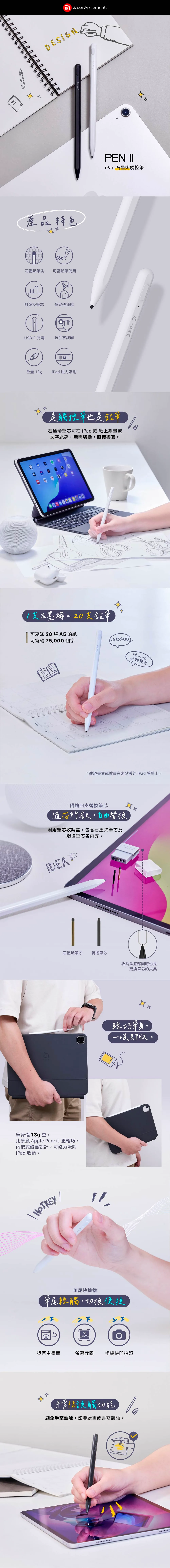 PEN II iPad 說明圖 1