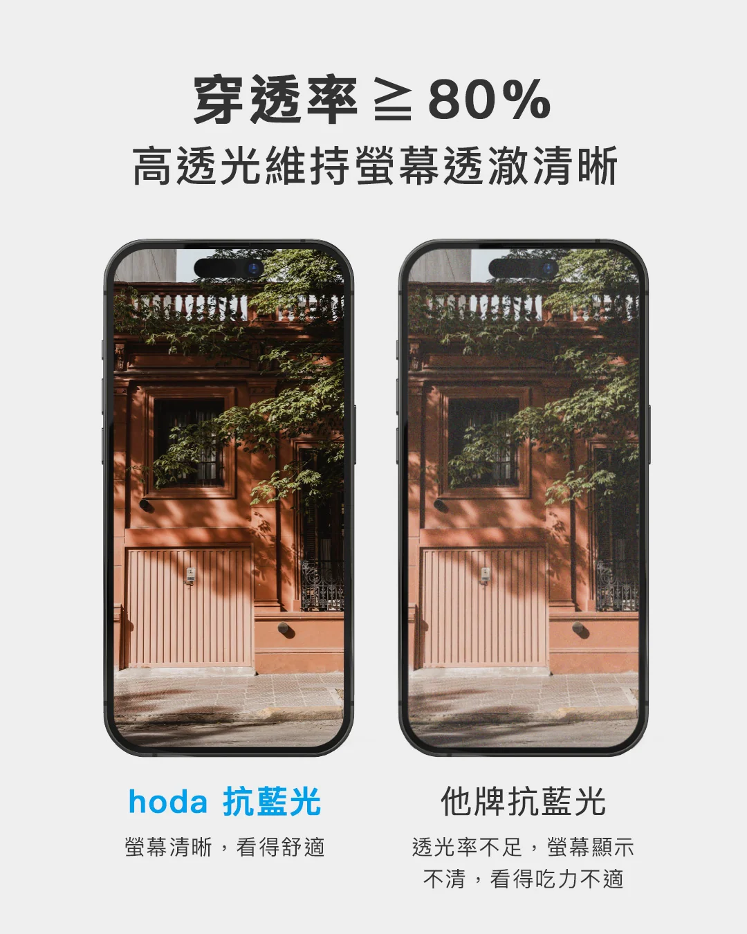 抗藍光玻璃保護貼 說明圖 8