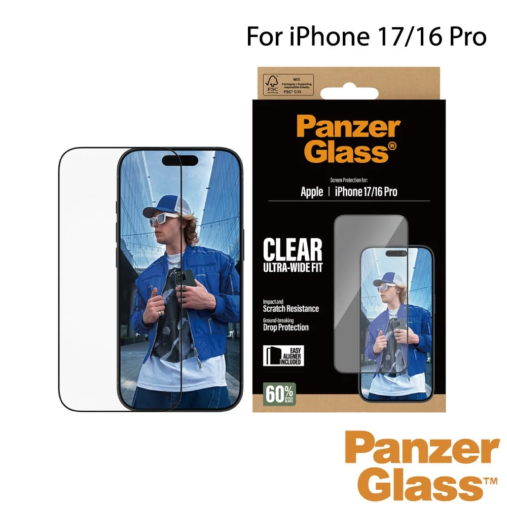 Screen Protector 2