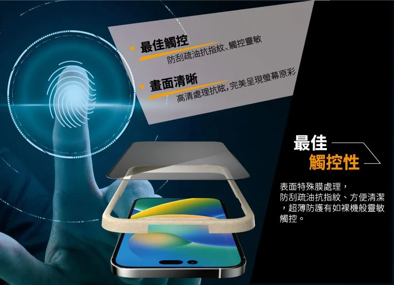 Screen Protector 說明圖 4
