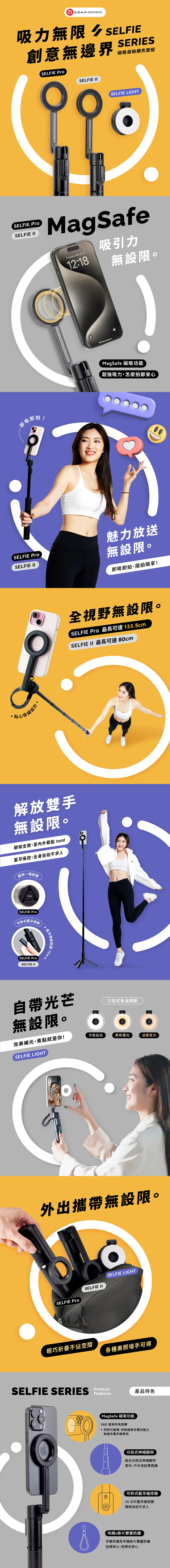 SELFIE Pro／SELFIE LIGHT 說明圖 1