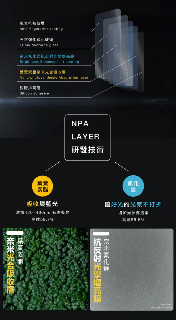 iPad 舒視霧面抗藍光類紙膜 說明圖 12