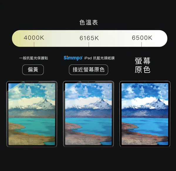iPad 舒視霧面抗藍光類紙膜 說明圖 13