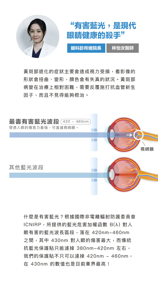 iPad 舒視霧面抗藍光類紙膜 說明圖 6