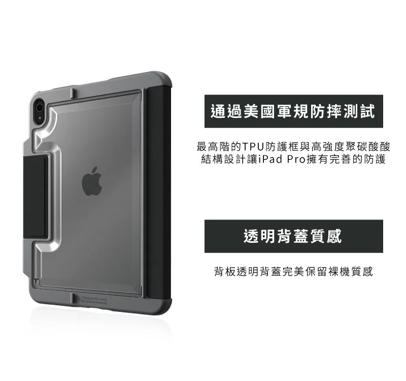 Dux Plus 說明圖 3