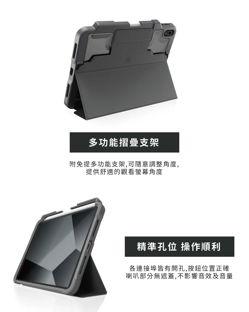 Dux Plus 說明圖 4