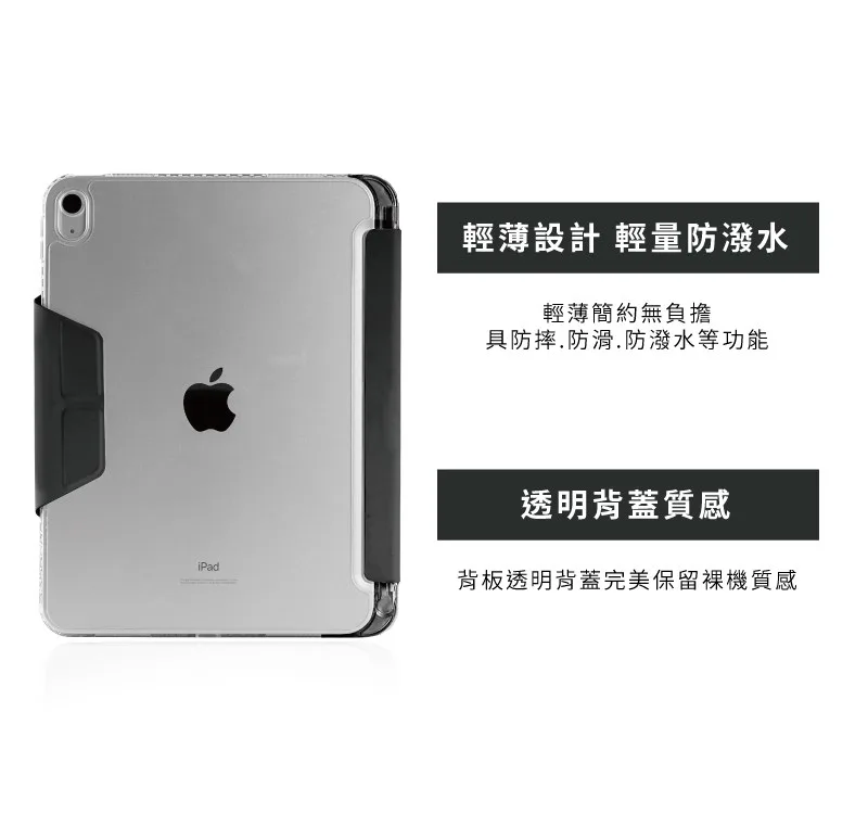 Opp 說明圖 3