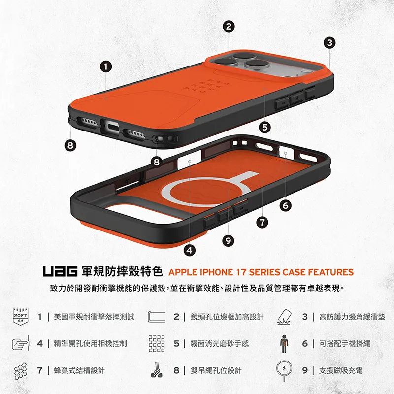 磁吸耐衝擊簡約保護殼 說明圖 2