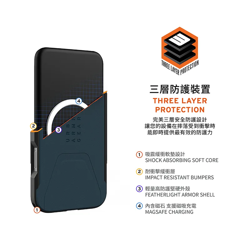 磁吸耐衝擊簡約保護殼 說明圖 4
