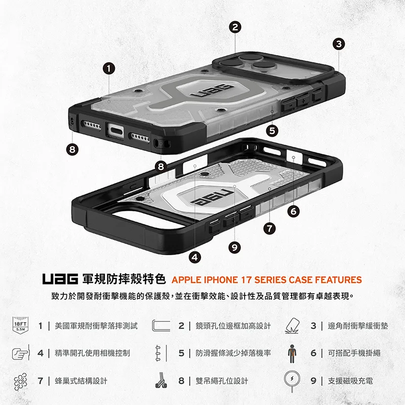 磁吸耐衝擊經典保護殼 說明圖 2