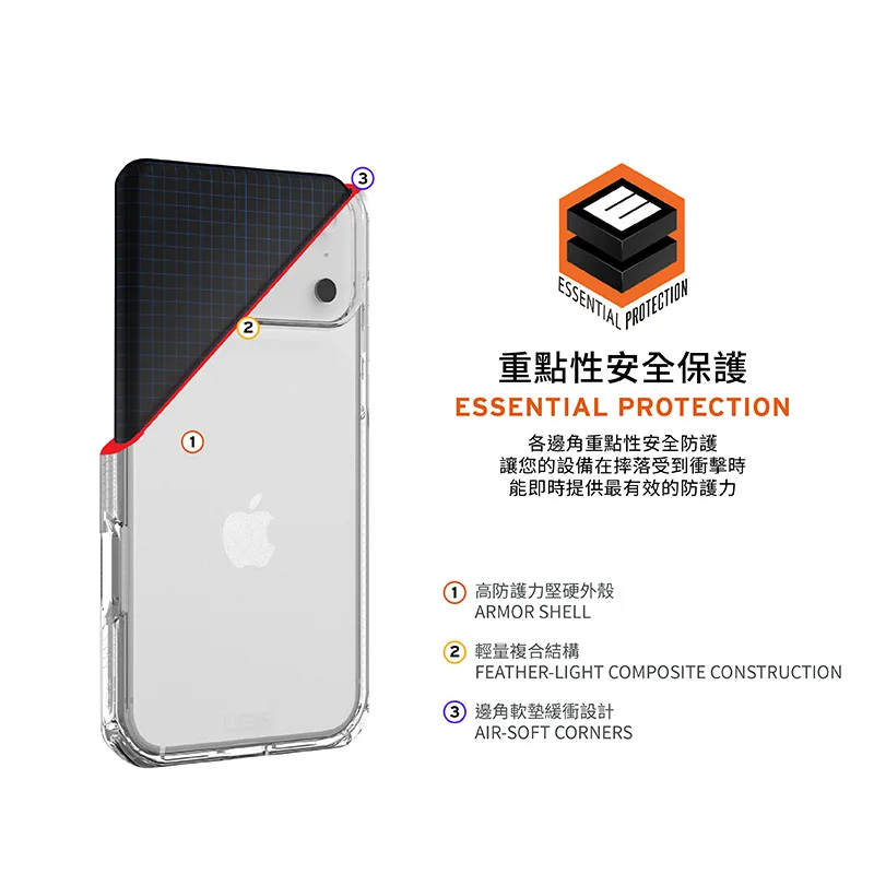耐衝擊全透保護殼-極透明 說明圖 4
