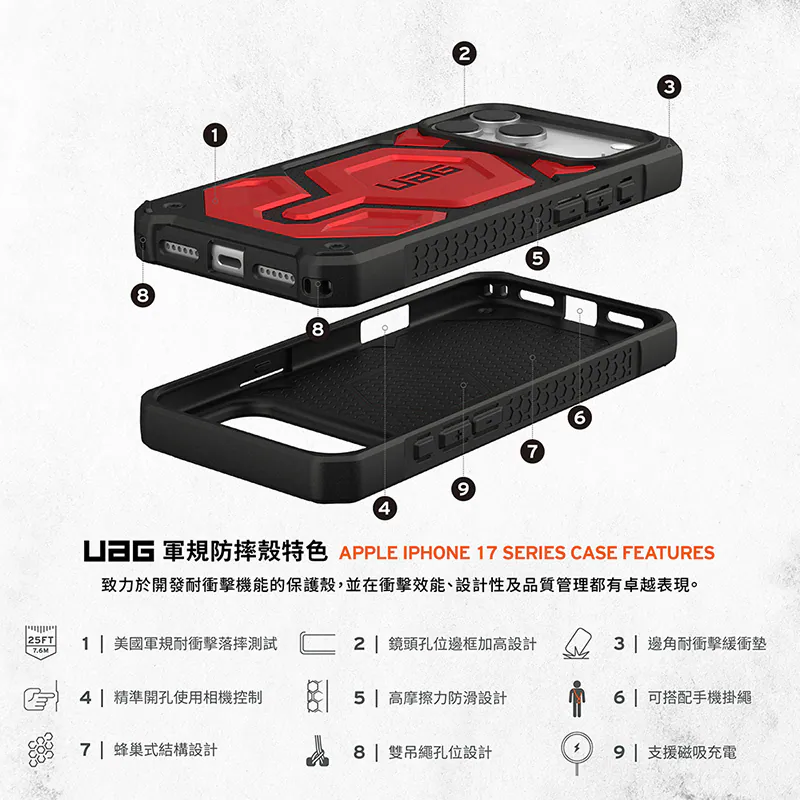 磁吸頂級耐衝擊保護殼 說明圖 5