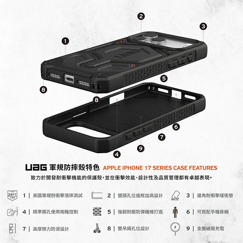 磁吸頂級特仕版耐衝擊保護殼 說明圖 6