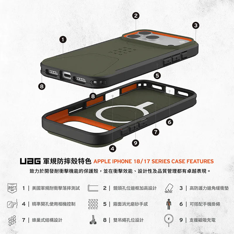 磁吸耐衝擊簡約保護殼 說明圖 2